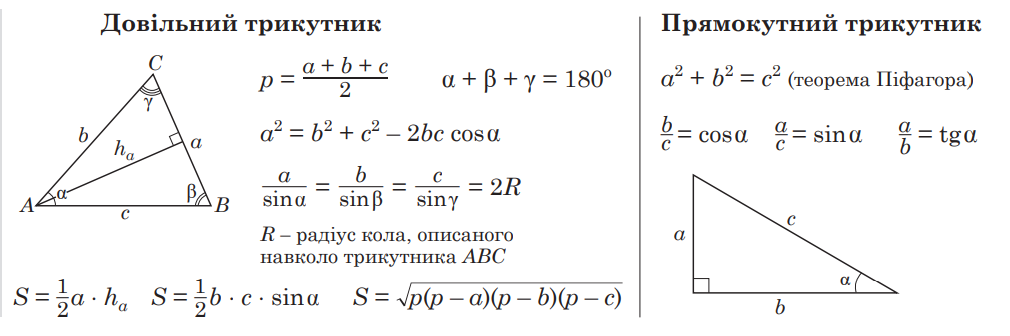 Формулы для треугольников