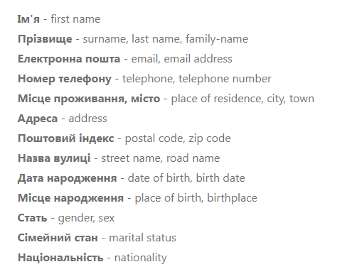 як скласти резюме англійською