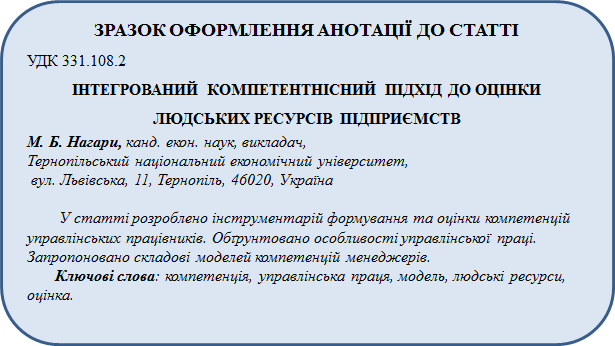 как написать аннотацию