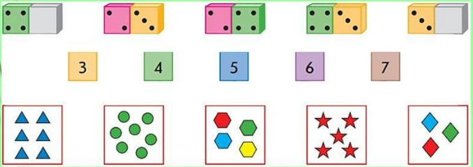 как научить ребенка считать