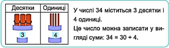 как научить ребенка считать