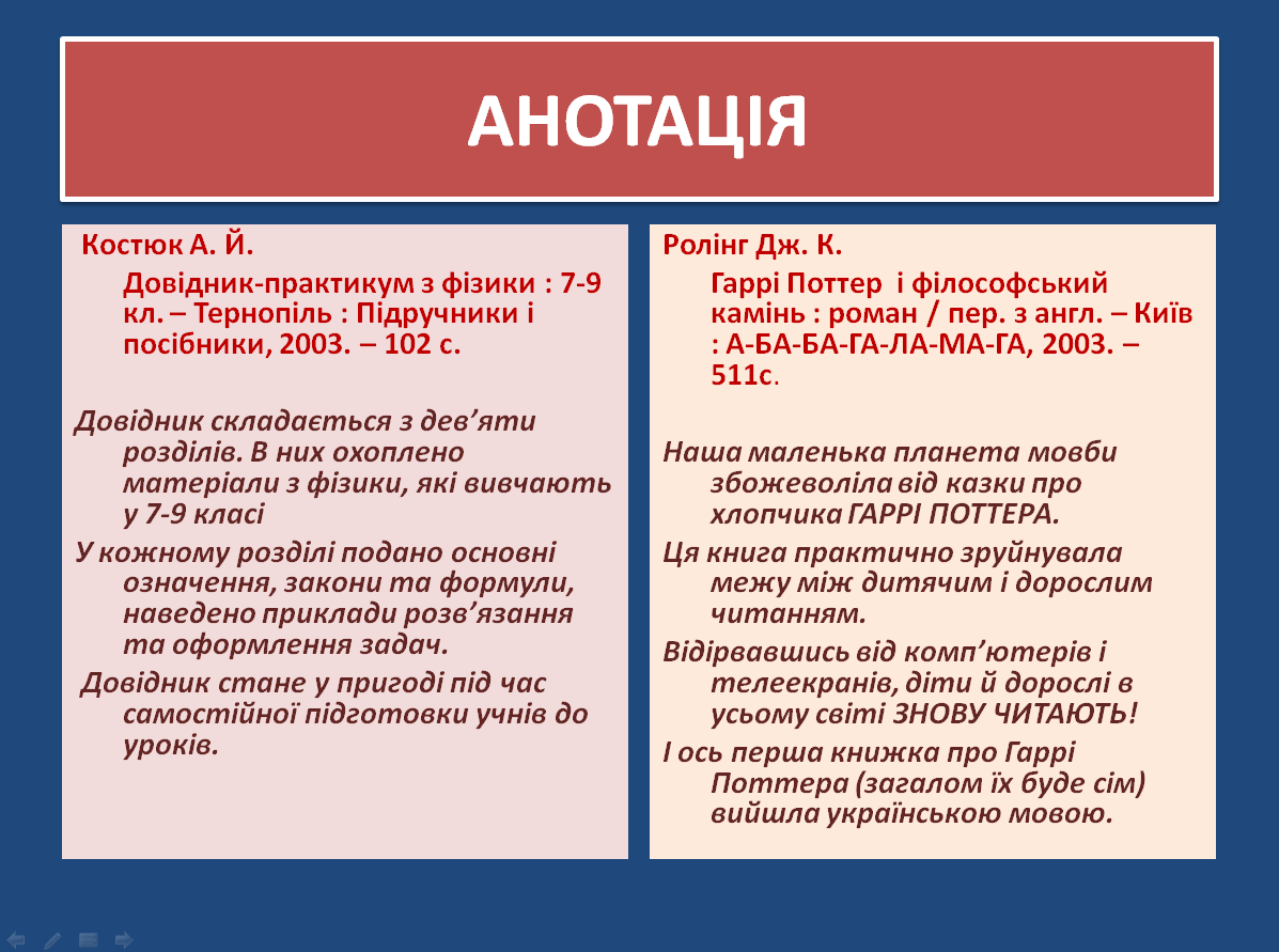 як написати анотацію